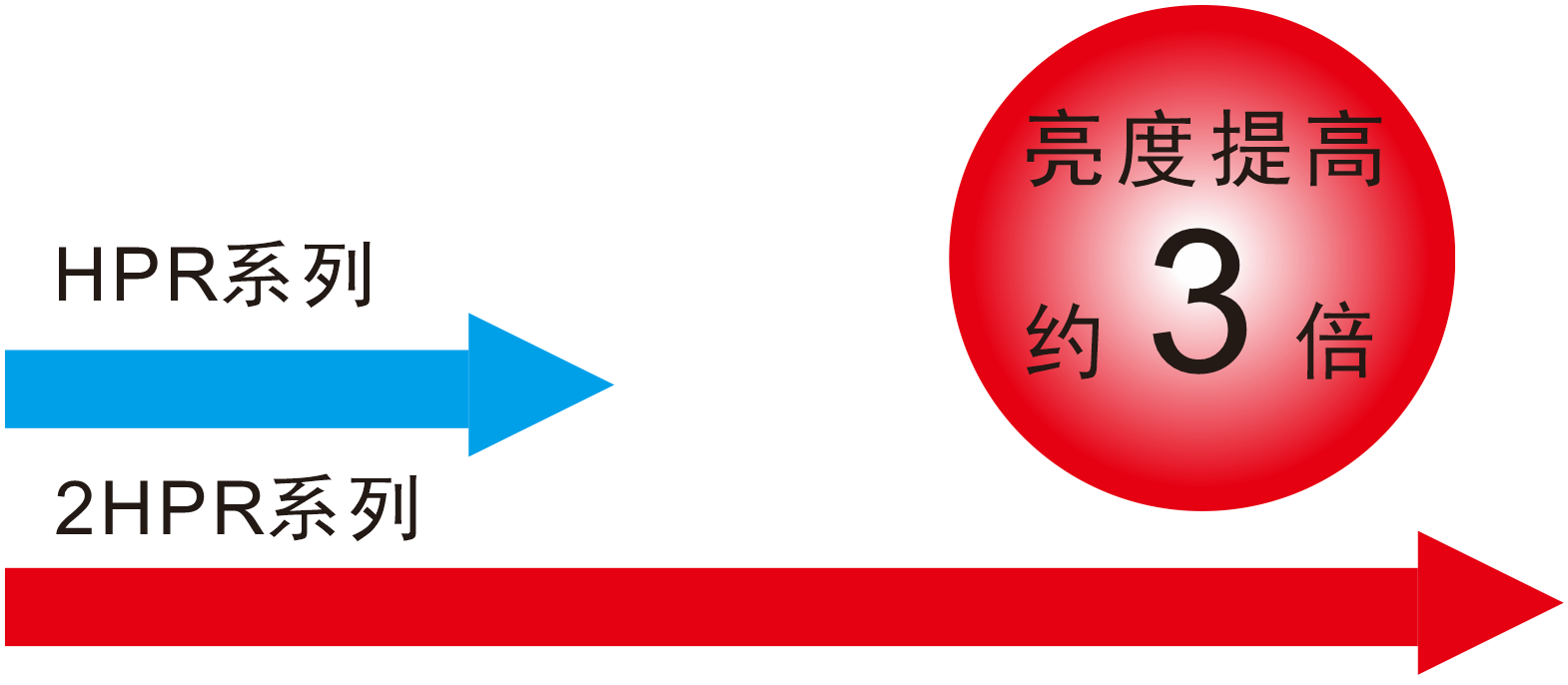 High-Brightness Ring Shadowless Lights for Low-Glare Inspection sample imaging result
