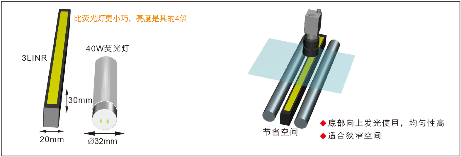 Line-Scan Light Sources for High-Speed Surface Inspection sample imaging result