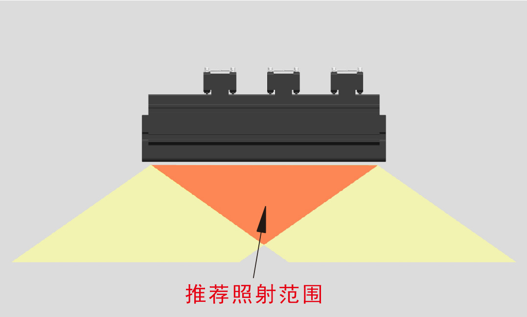 Lighting Methods for Detecting Motion-Direction Defects optical setup detail