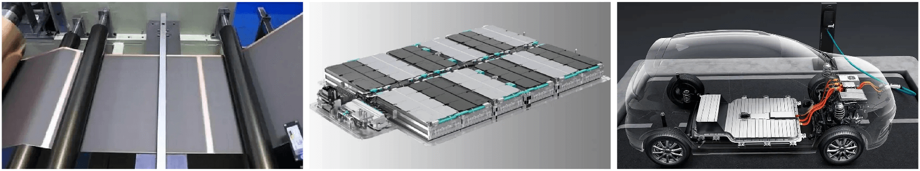 Machine Vision Lighting for New Energy Manufacturing lighting reference