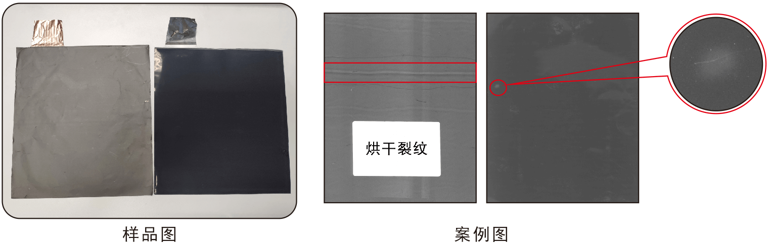 Machine Vision Lighting for New Energy Manufacturing optical setup detail