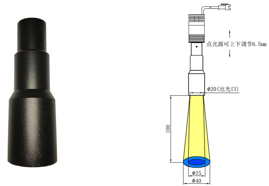 Point Parallel Lights for Bottle Inspection Machines lighting reference