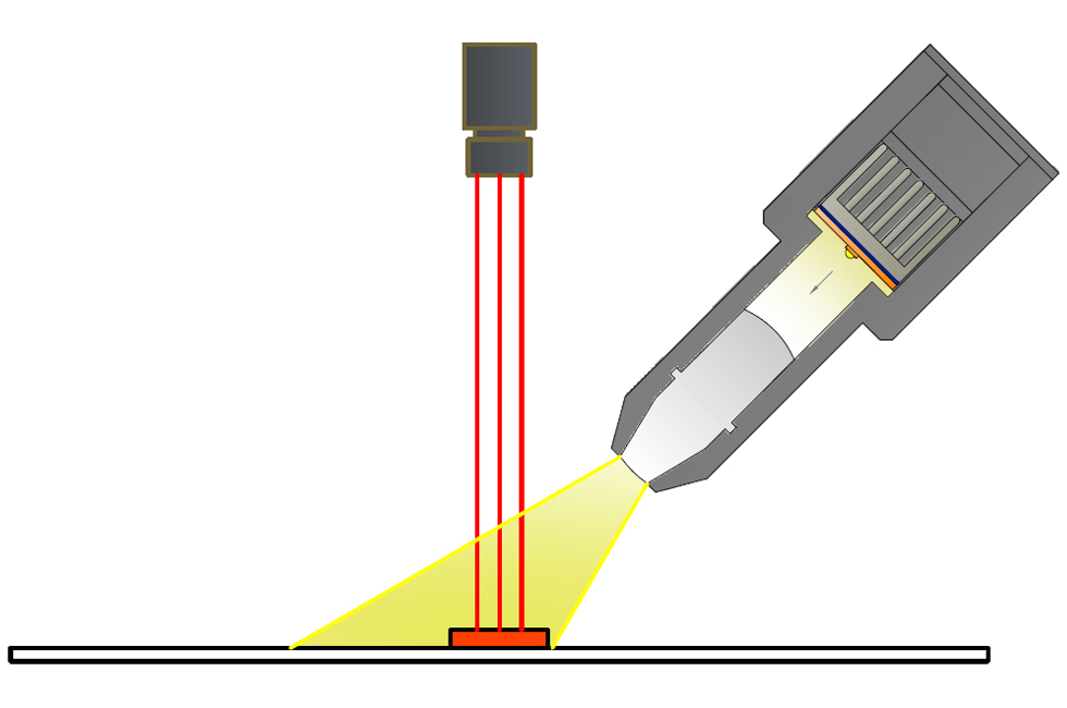 Lithium Battery Surface Defect Inspection with Machine Vision Lighting optical setup detail