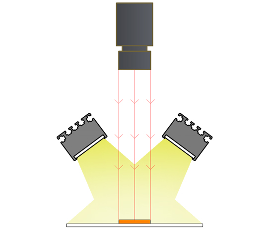Light Selection for Large-Area Sample Inspection optical setup detail