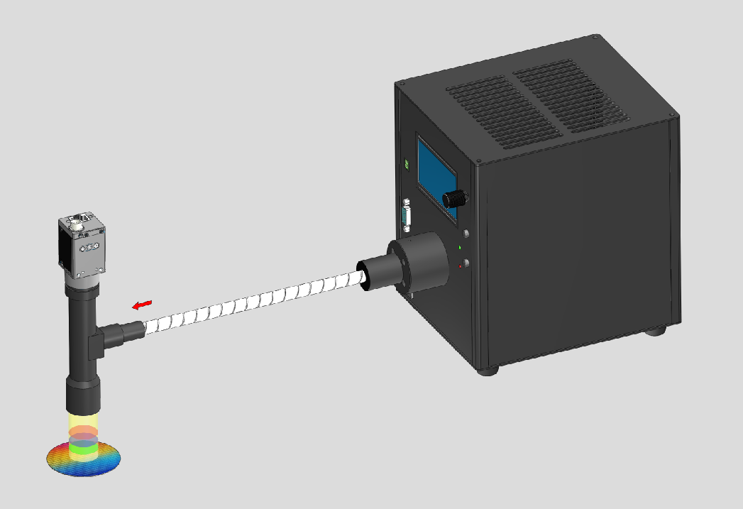 Three-Color Fiber Light Sources for Multi-Wavelength Vision Testing optical setup detail