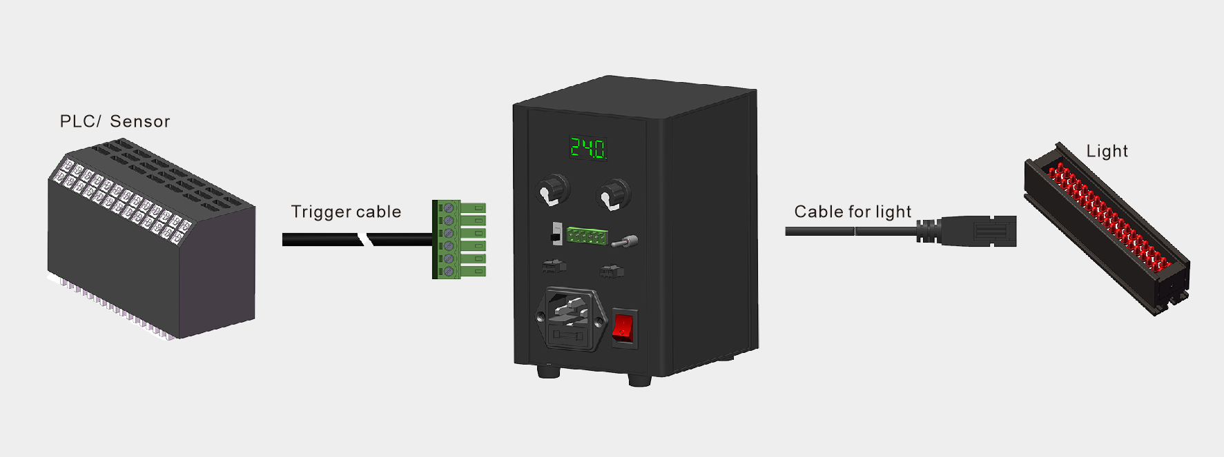 LXV-2APC application case 1