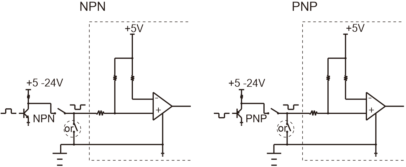 LXV-2APC application case 3