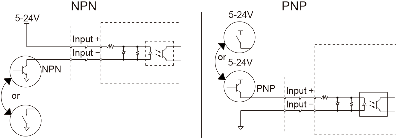 LXV-3DPC application case 4
