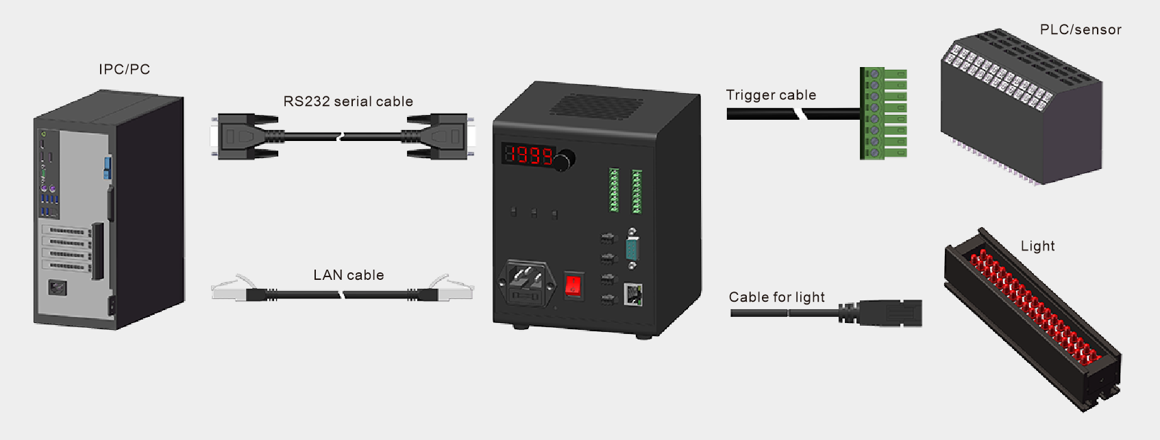 LXV-4STU application case 1
