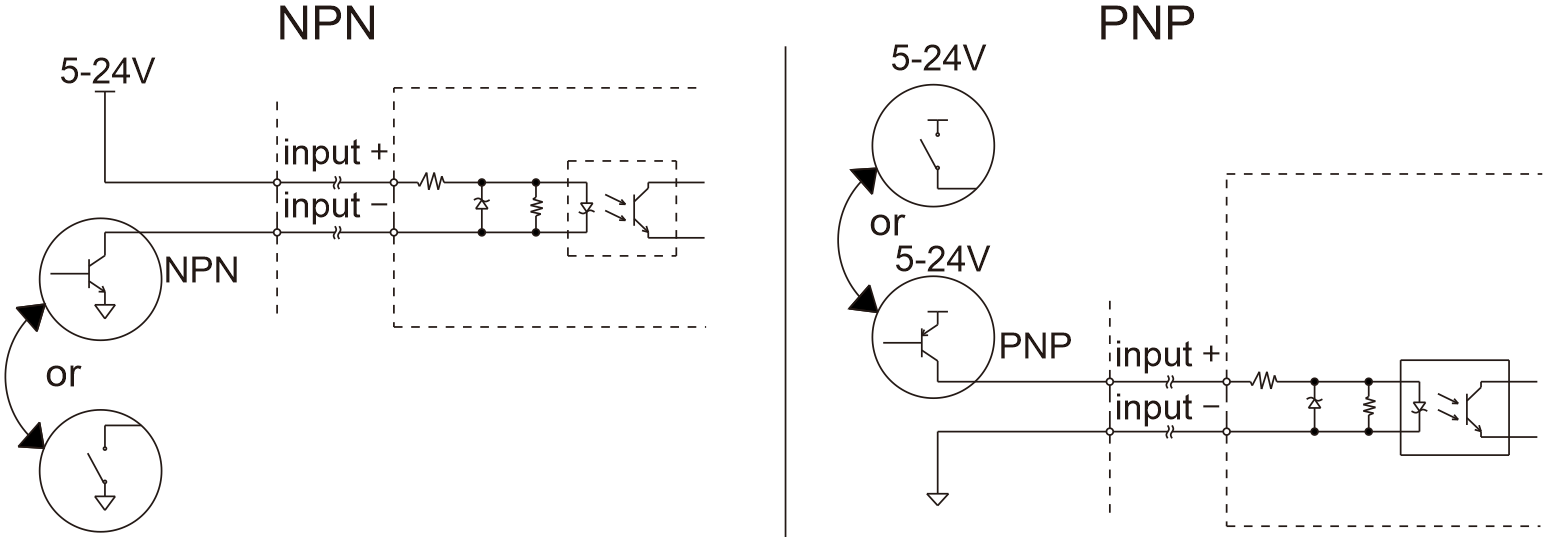 LXV-4STU application case 4