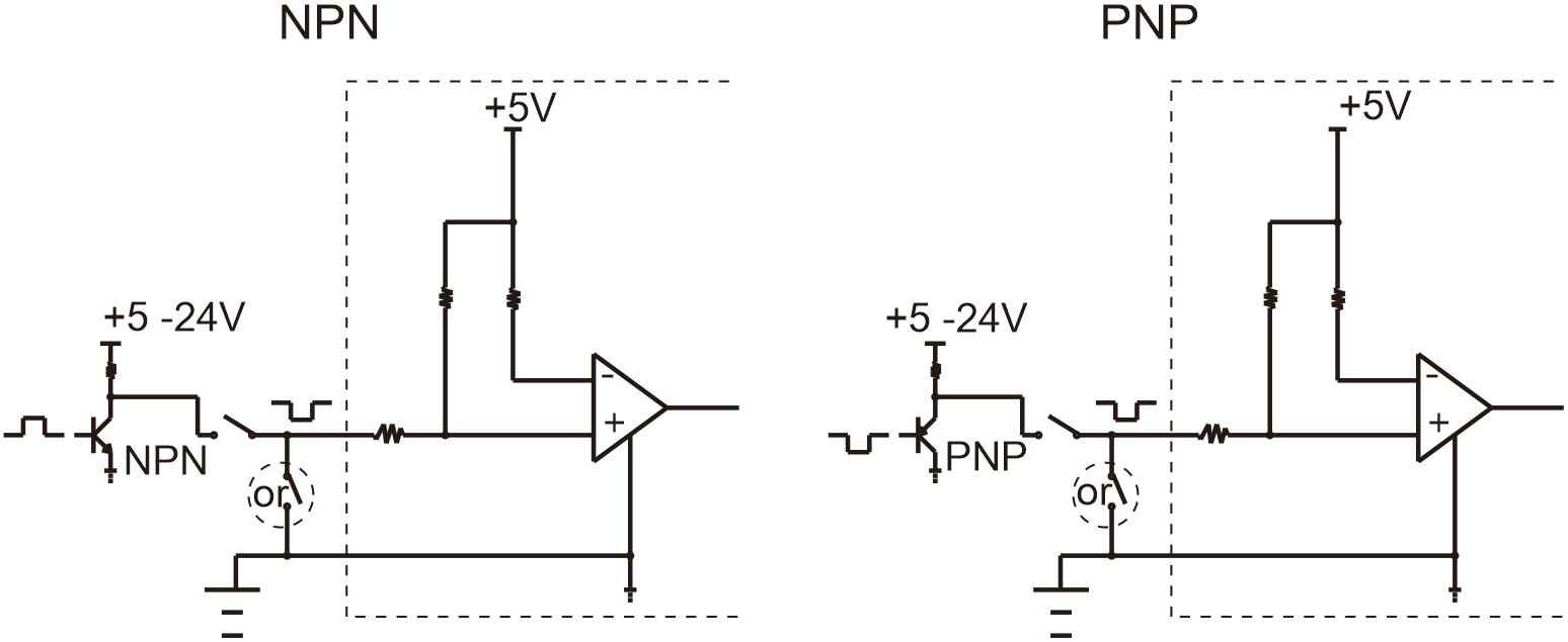 LXV-APC application case 3