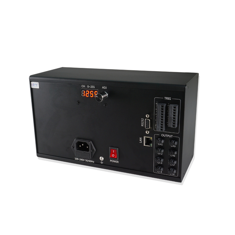 LXV-IP product