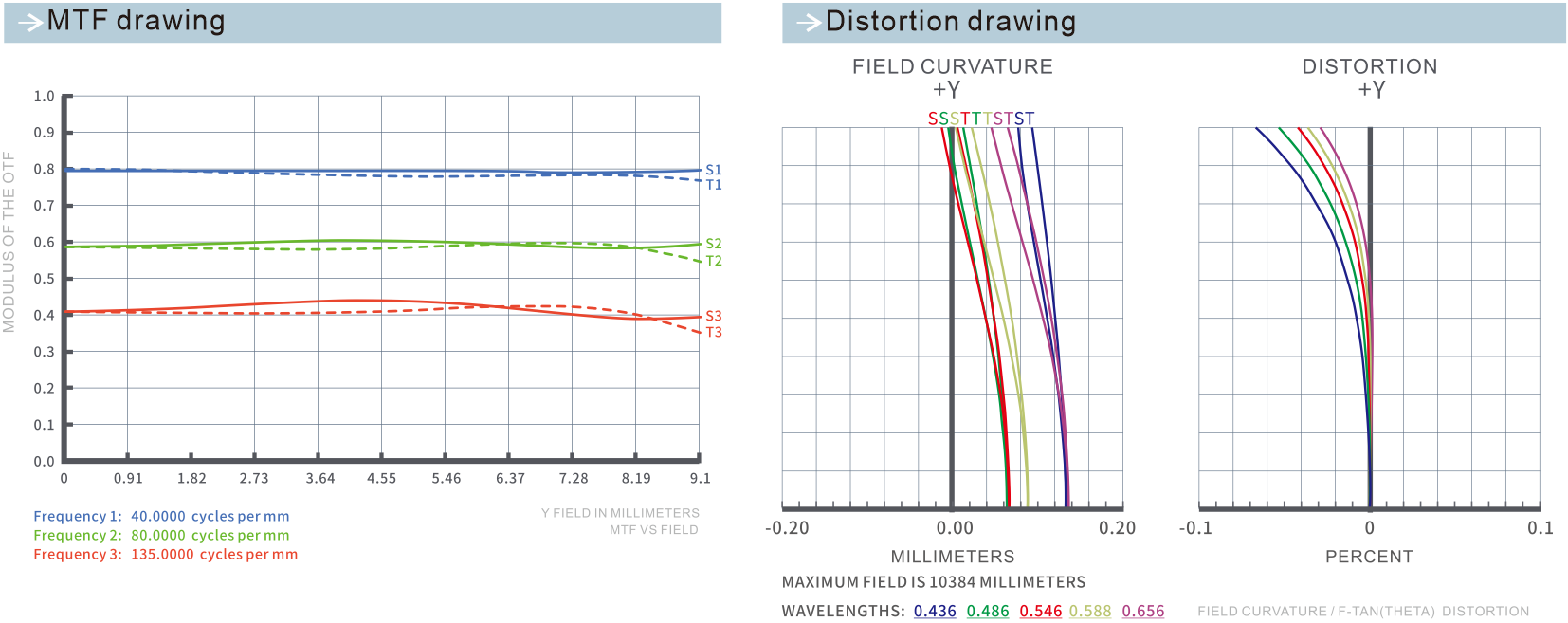 1_1_inch_microspur_12_million_ application case 1