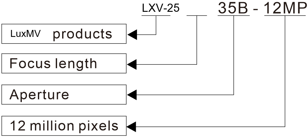 1_1_inch_microspur_12_million_ application case 2