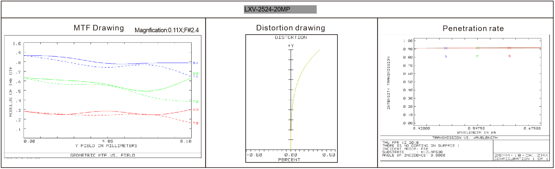 1_inch_high_resolution_20_mill application case 2