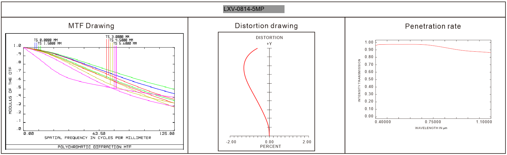2_3___high_resolution_5_millio application case 1