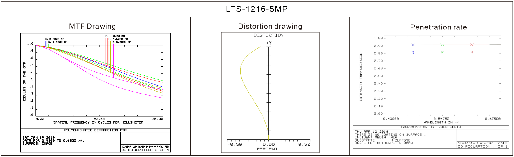 2_3___high_resolution_5_millio application case 2