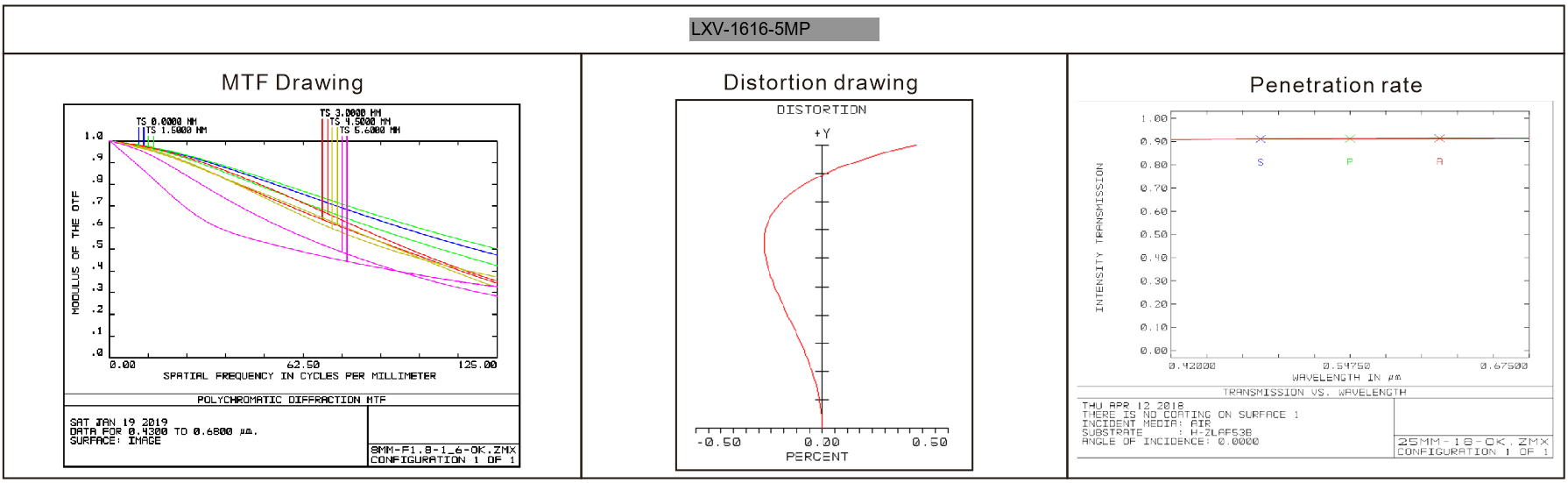 2_3___high_resolution_5_millio application case 3