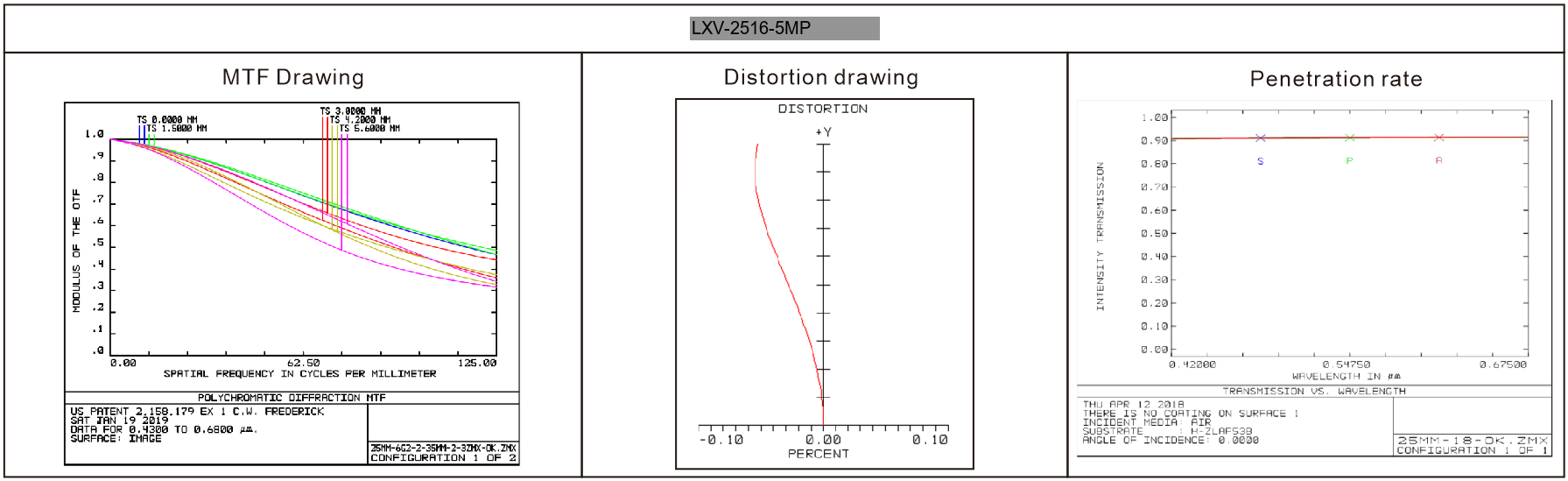 2_3___high_resolution_5_millio application case 4