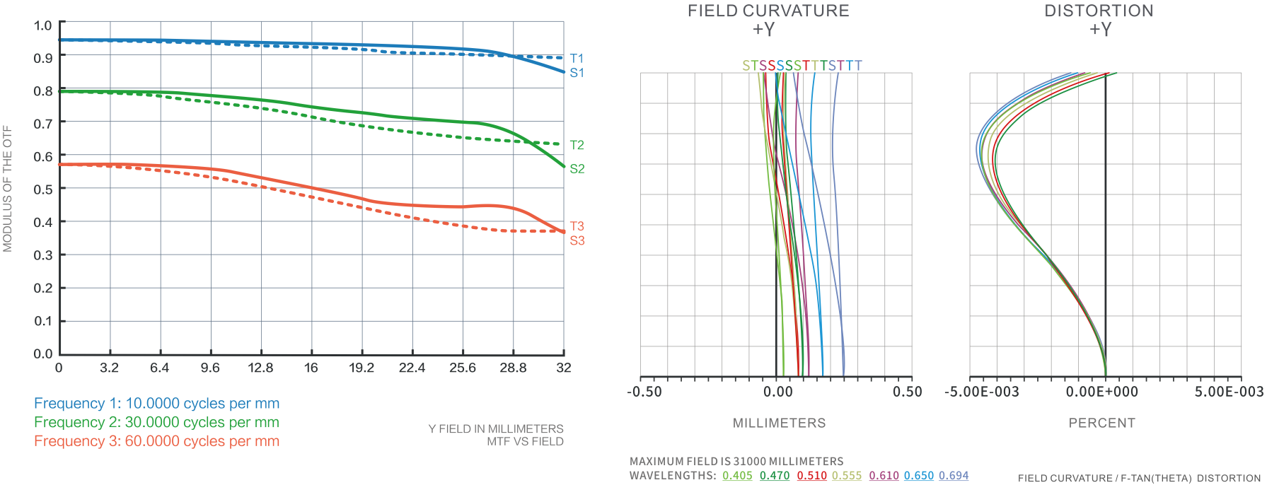 8K_high_resolution_line_scan_l application case 1