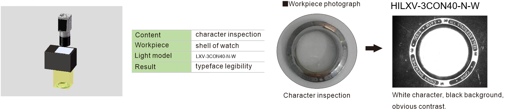 LXV-3CON-N application case 3