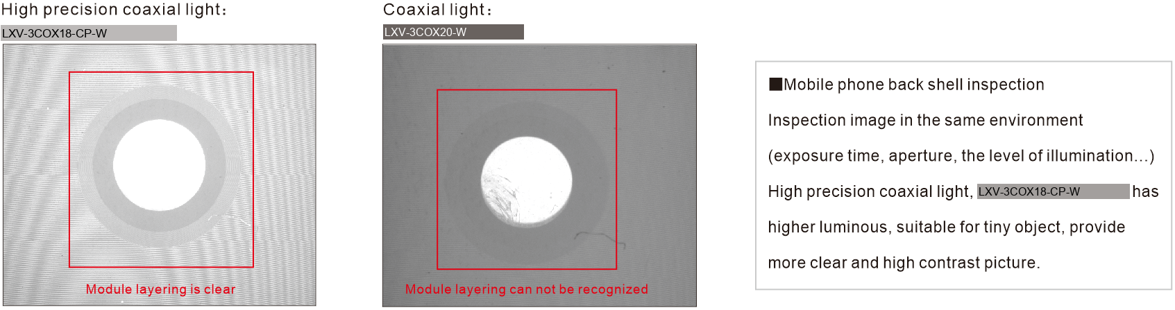 LXV-3COX-CP application case 3