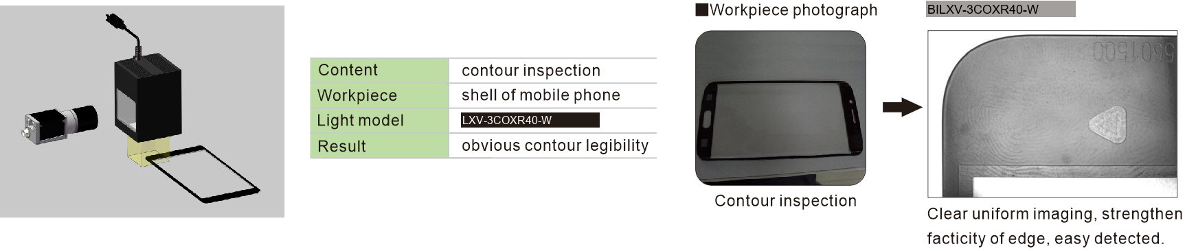 LXV-3COXR application case 1