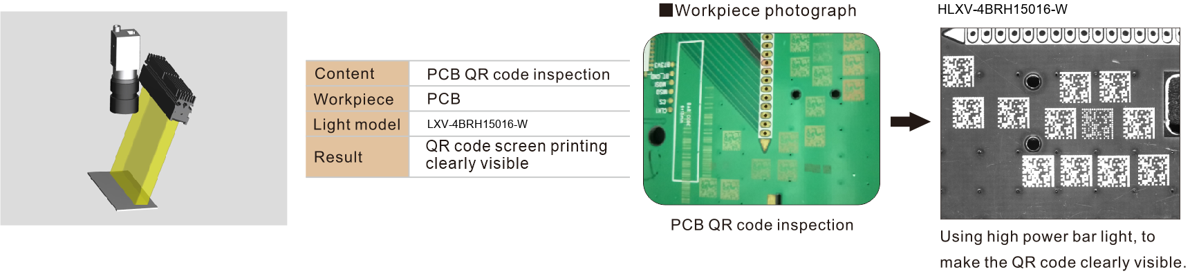 LXV-4BRH application case 3