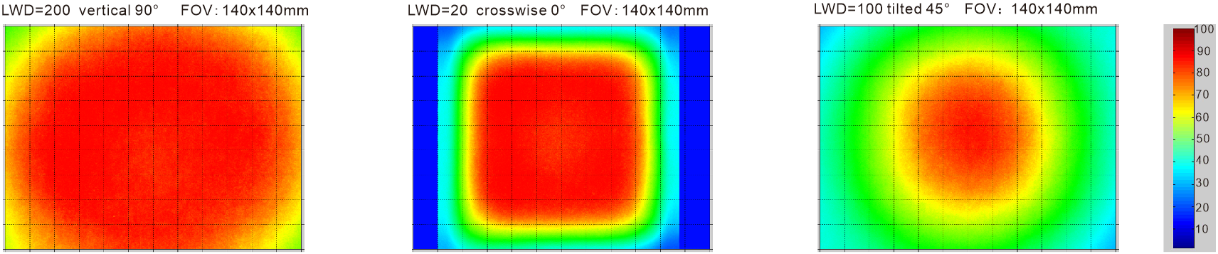 LXV-4BRM application case 1