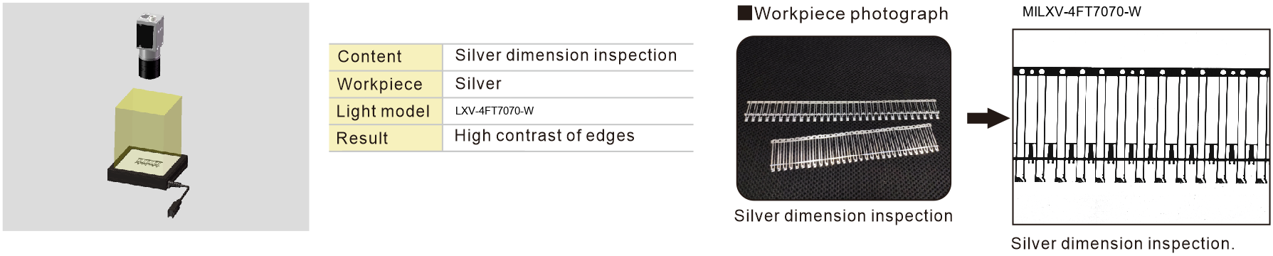 LXV-4FT application case 2