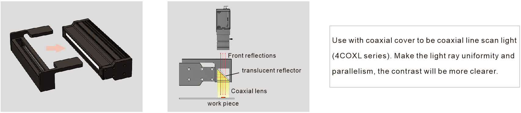LXV-4LIN application case 4