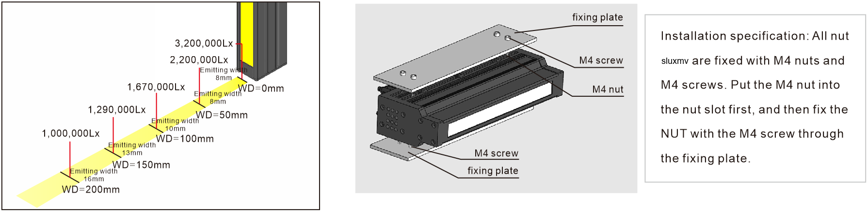LXV-4LINH application case 3