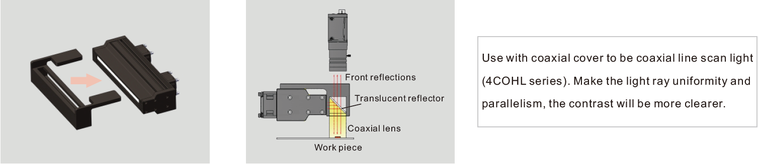 LXV-4LINS application case 4