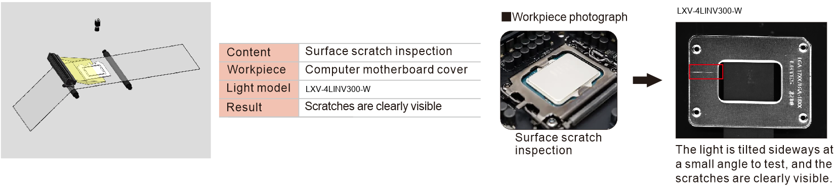 LXV-4LINV application case 2