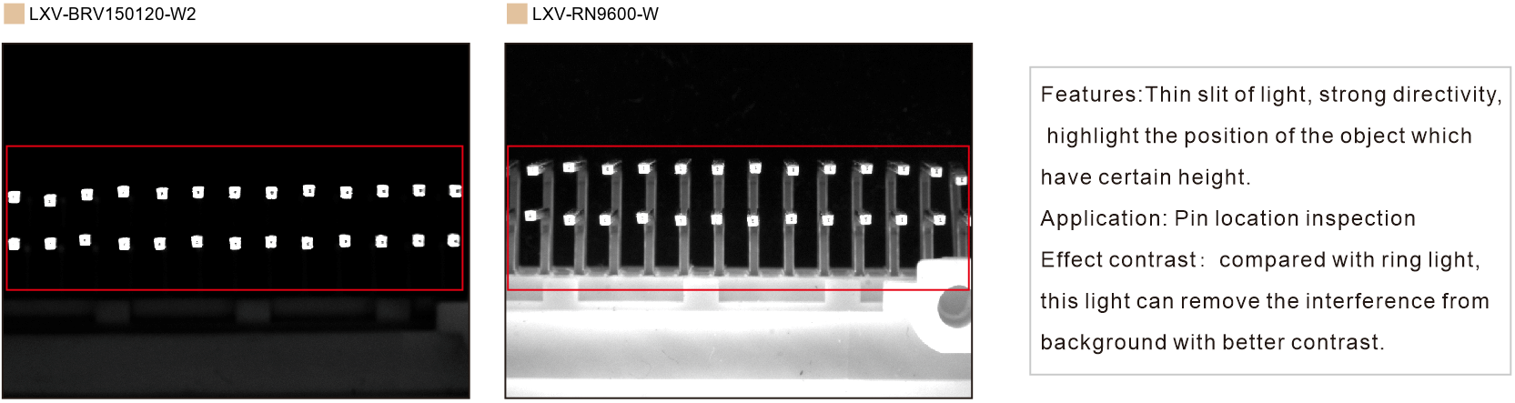LXV-BRV application case 1