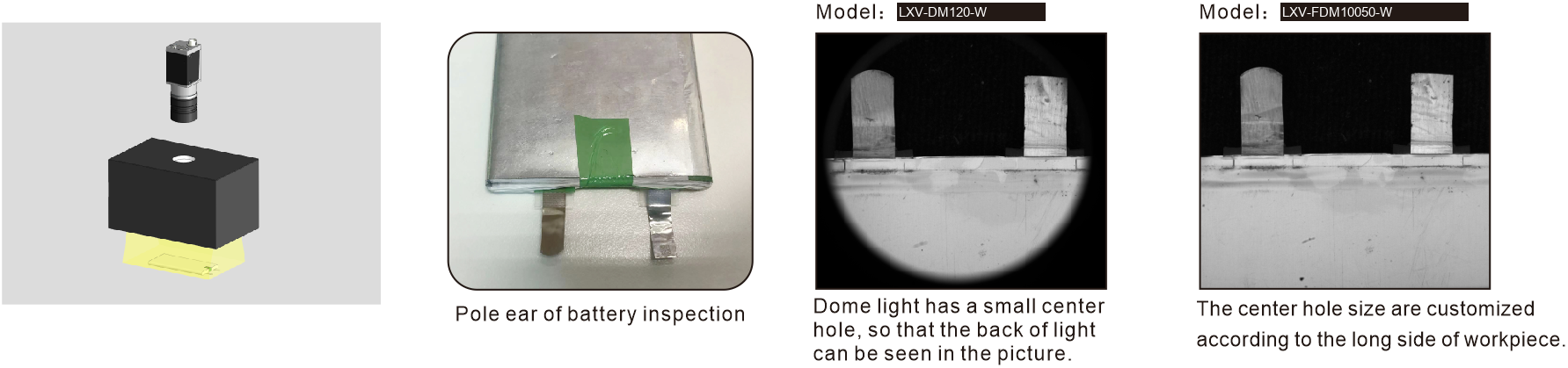 LXV-FDM application case 1