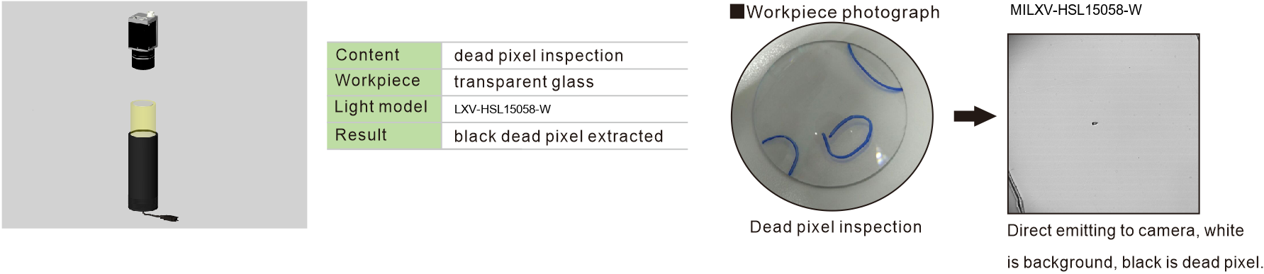 LXV-HSL application case 2